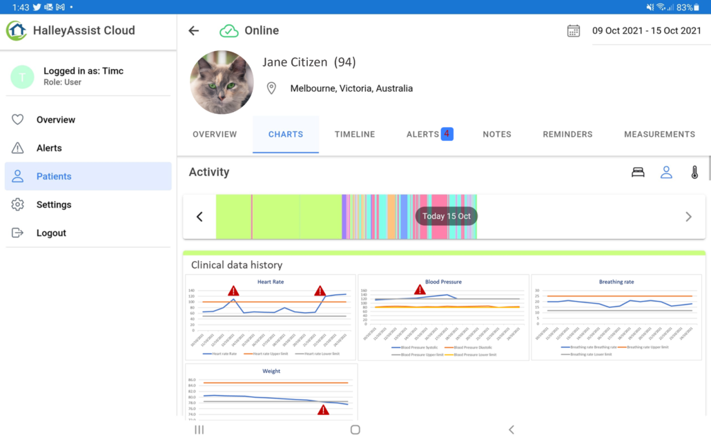 The HalleyAssist carer dashboard